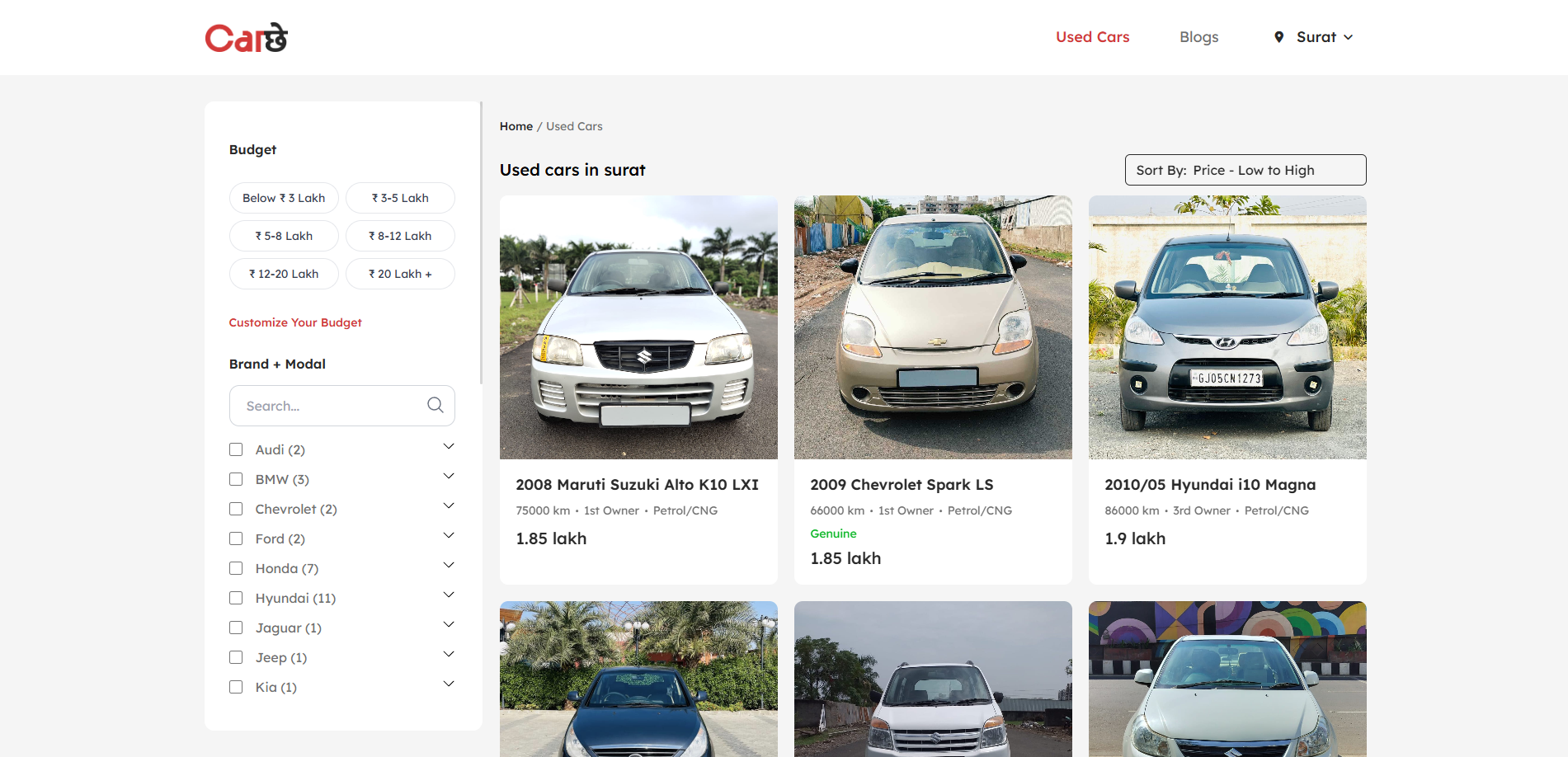 Carchhe Automotive Platform