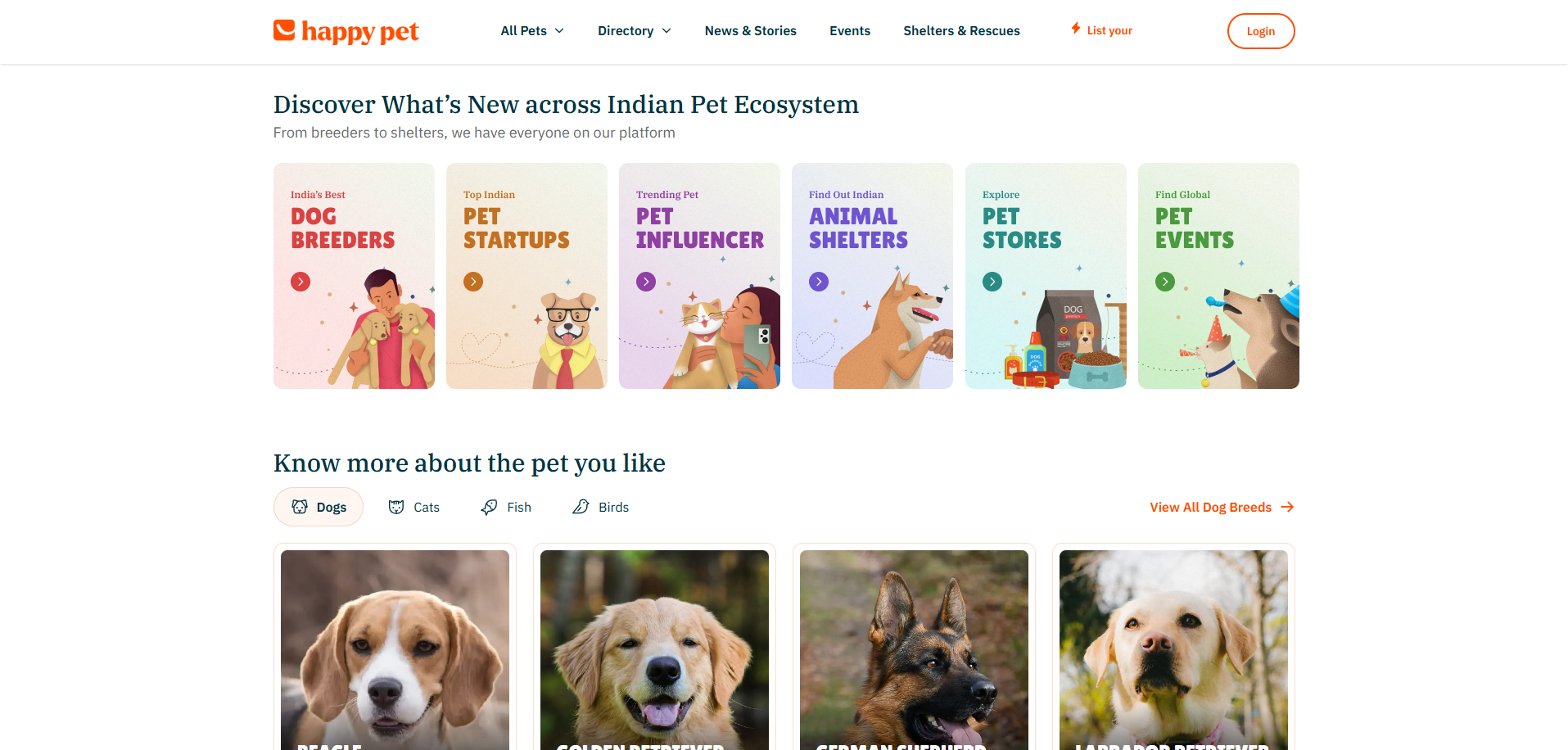HappyPet Care