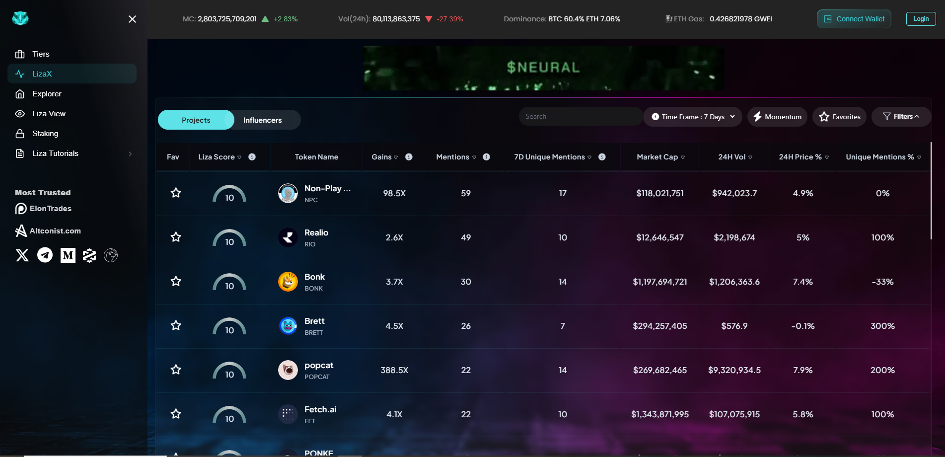 LizaX Platform