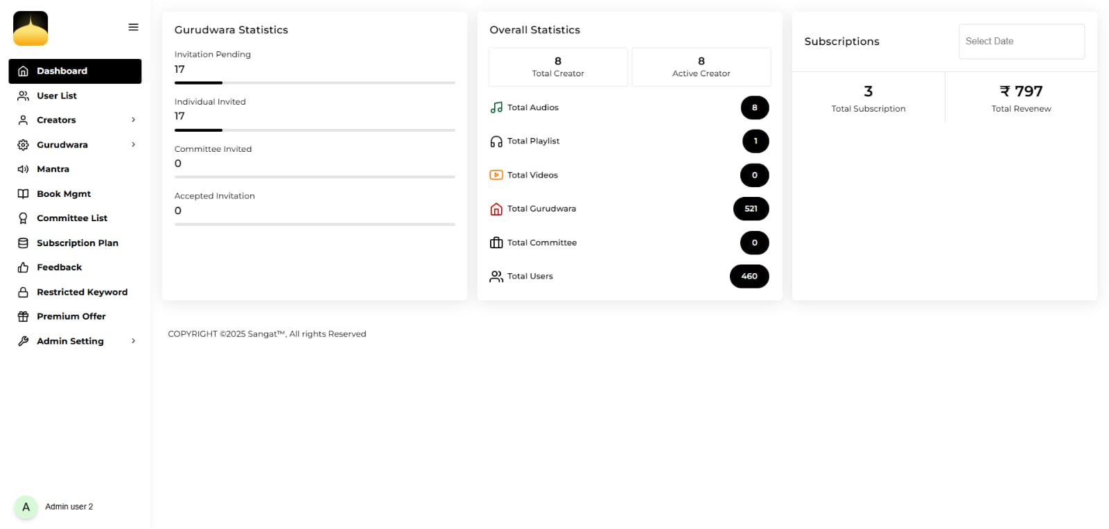 Sangat Admin Panel